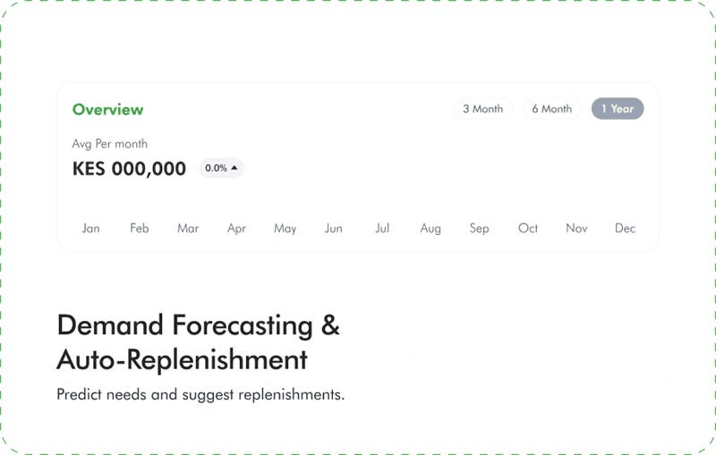 Demand Forecasting & Auto-Replenishment