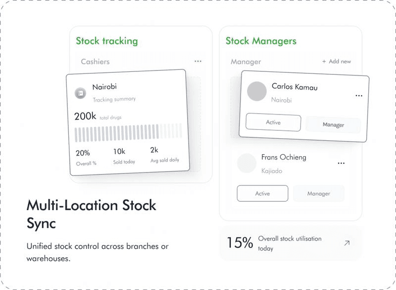 Multi-Location Stock Sync